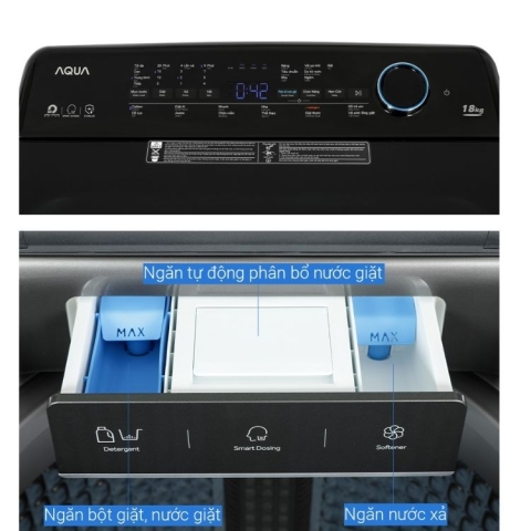 Máy giặt Aqua Inverter 18.0Kg AQW-DR180UHT.PS