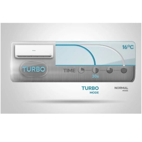 Máy Lạnh Casper Inverter 2.5hp GC-24IS35