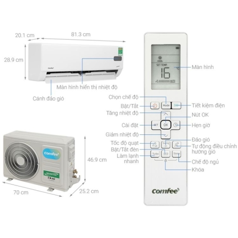 Máy lạnh Comfee Inverter 1.5hp CFS-13VGPF