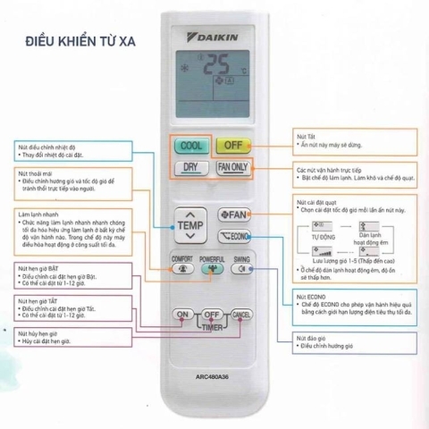 Máy lạnh Daikin Multi S Inverter 3.0 HP (3 Ngựa) – MKC70SVMV-CTKC25RVMV+CTKC50SVMV