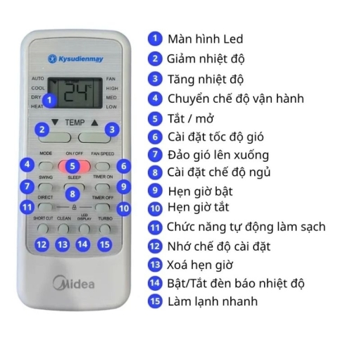 Máy lạnh Mono Midea 2.5hp MSFQ-24CRN8