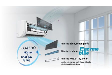 Máy lạnh Daikin Inverter 1Hp FTKZ25VVMV