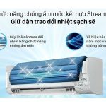 Máy lạnh Daikin Inverter 1Hp FTKZ25VVMV