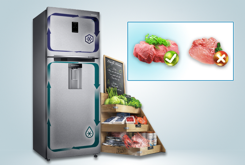 Hệ thống hai dàn lạnh (Twin Cooling Plus)