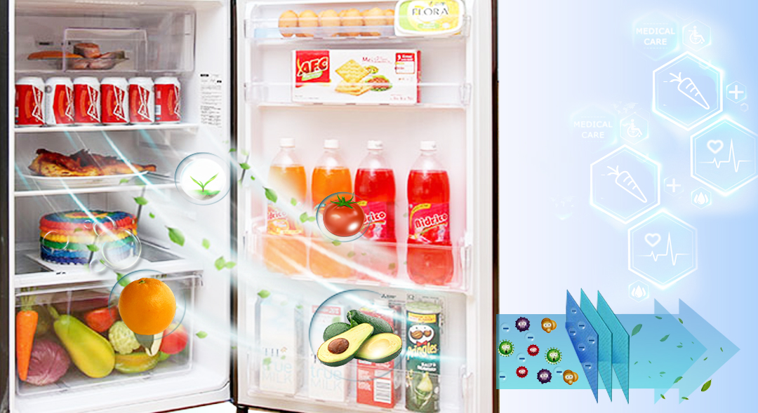 Bộ lọc Carbon hoạt tính Bộ lọc Carbon hoạt tính