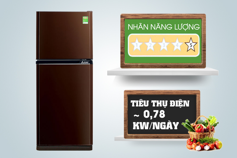 Điều này được thể hiện qua việc mỗi ngày, nó chỉ tiêu thụ khoảng 0.78 kW điện Điều này được thể hiện qua việc mỗi ngày, nó chỉ tiêu thụ khoảng 0.78 kW điện