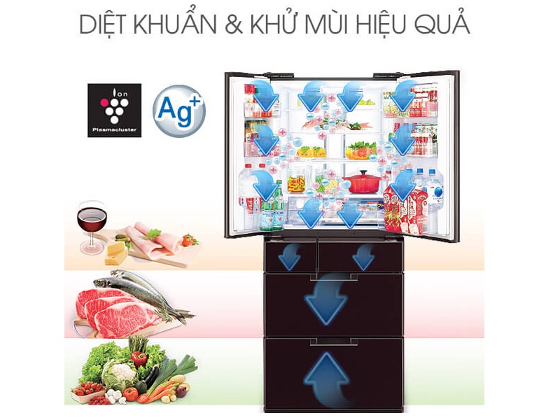 Công nghệ khử mùi Nano bạc Ag+ khử sạch mùi hôi thực phẩm Công nghệ khử mùi Nano bạc Ag+ khử sạch mùi hôi thực phẩm