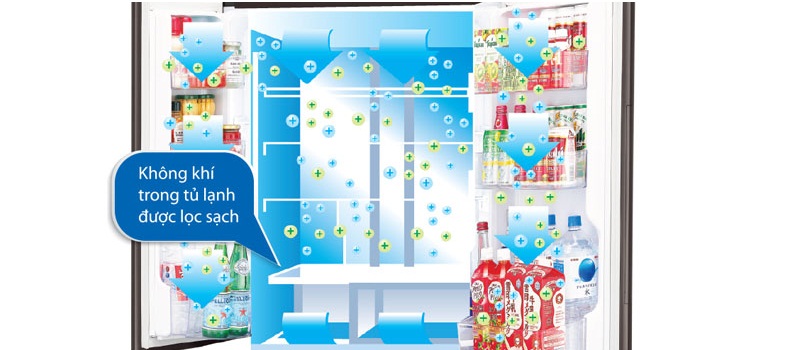 Bảo vệ sức khỏe gia đình với Plasmacluster Ion Bảo vệ sức khỏe gia đình với Plasmacluster Ion