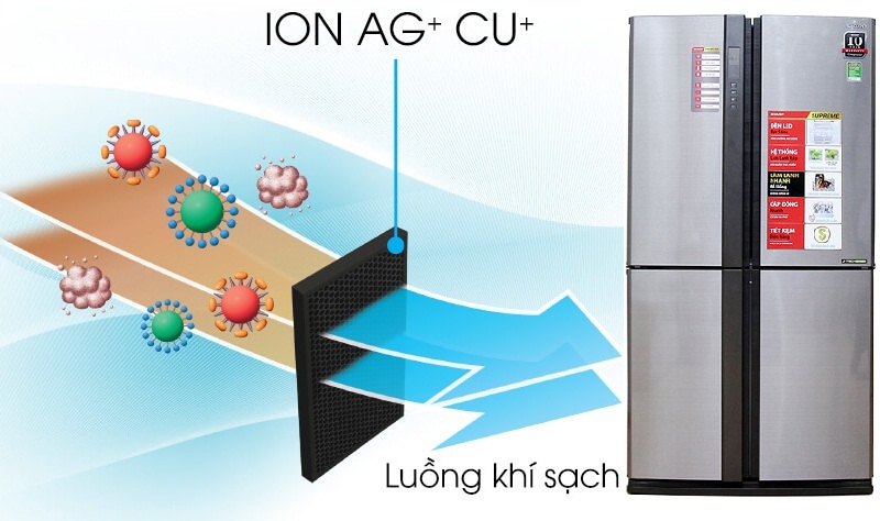 Bộ lọc khử mùi Nano phân tử bạc và đồng khử sạch vi khuẩn, mùi hôi Bộ lọc khử mùi Nano phân tử bạc và đồng khử sạch vi khuẩn, mùi hôi
