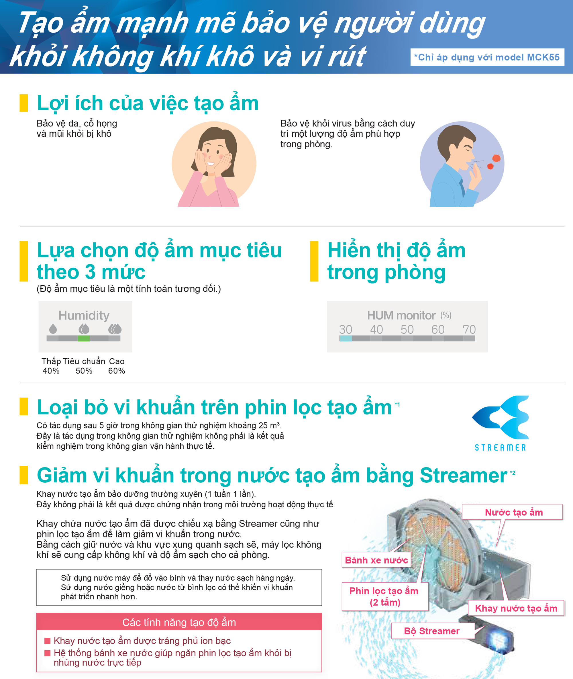 2020-T01-14-may-loc-khong-khi-5