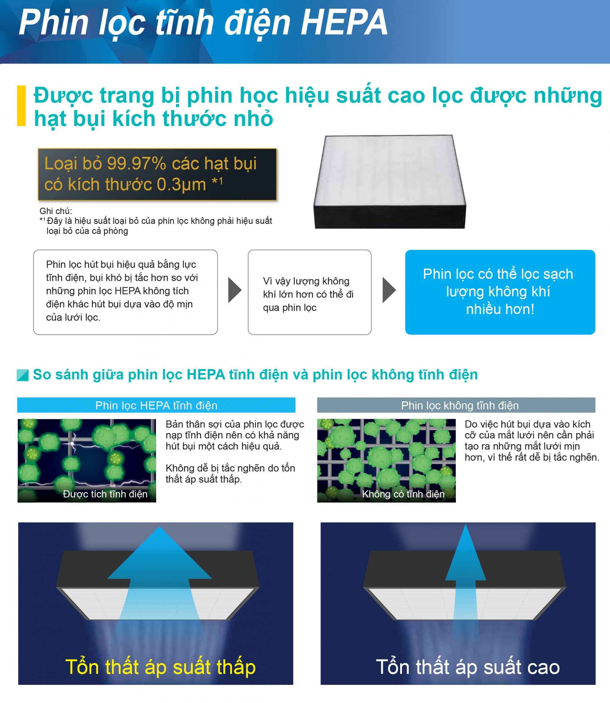 2020-T01-14-may-loc-khong-khi-6