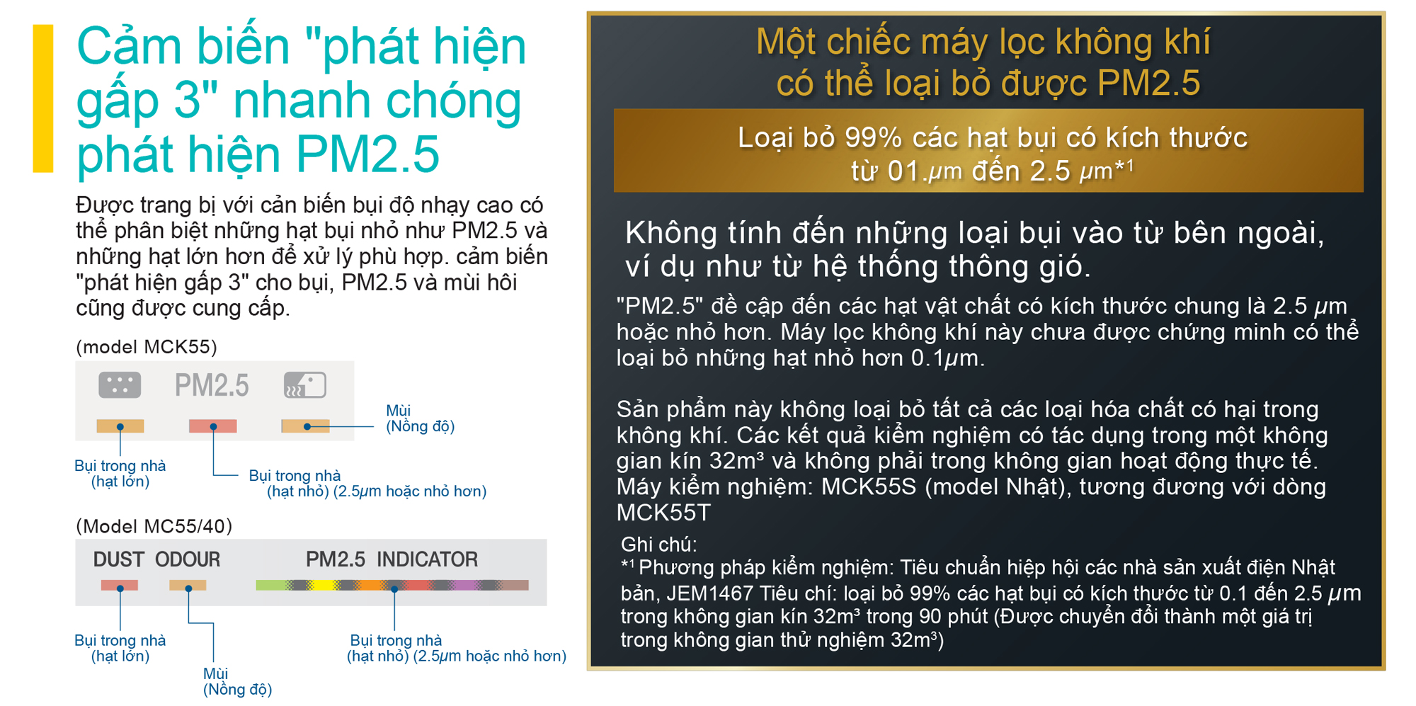 2020-T01-14-may-loc-khong-khi-7