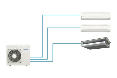 Dàn nóng Multi NX Daikin 3MKM52RVMV (2.0Hp) Inverter - Gas R32