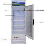 Tủ mát Inverter Sanaky VH-218K3L 210 lít