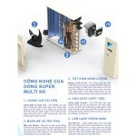Dàn nóng Multi NX 5MKM100RVMV (4.0Hp) Inverter - Gas R32