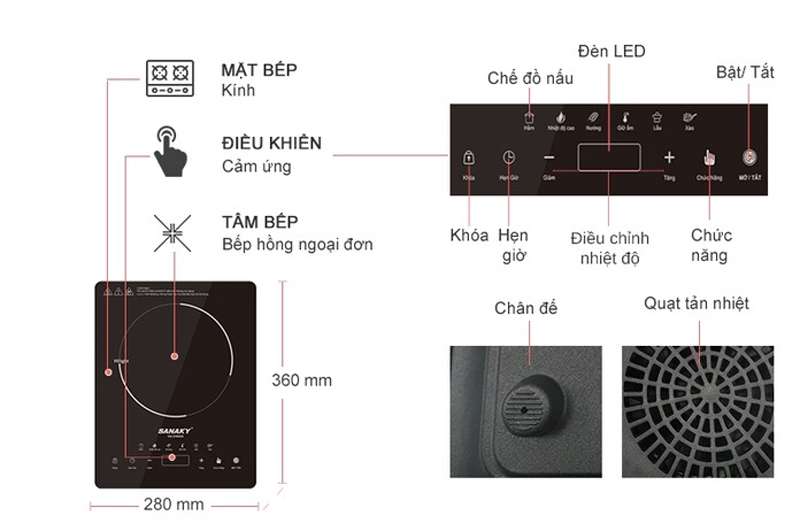 bep-hong-ngoai-don-sanaky-vh-3100hg-47432-1