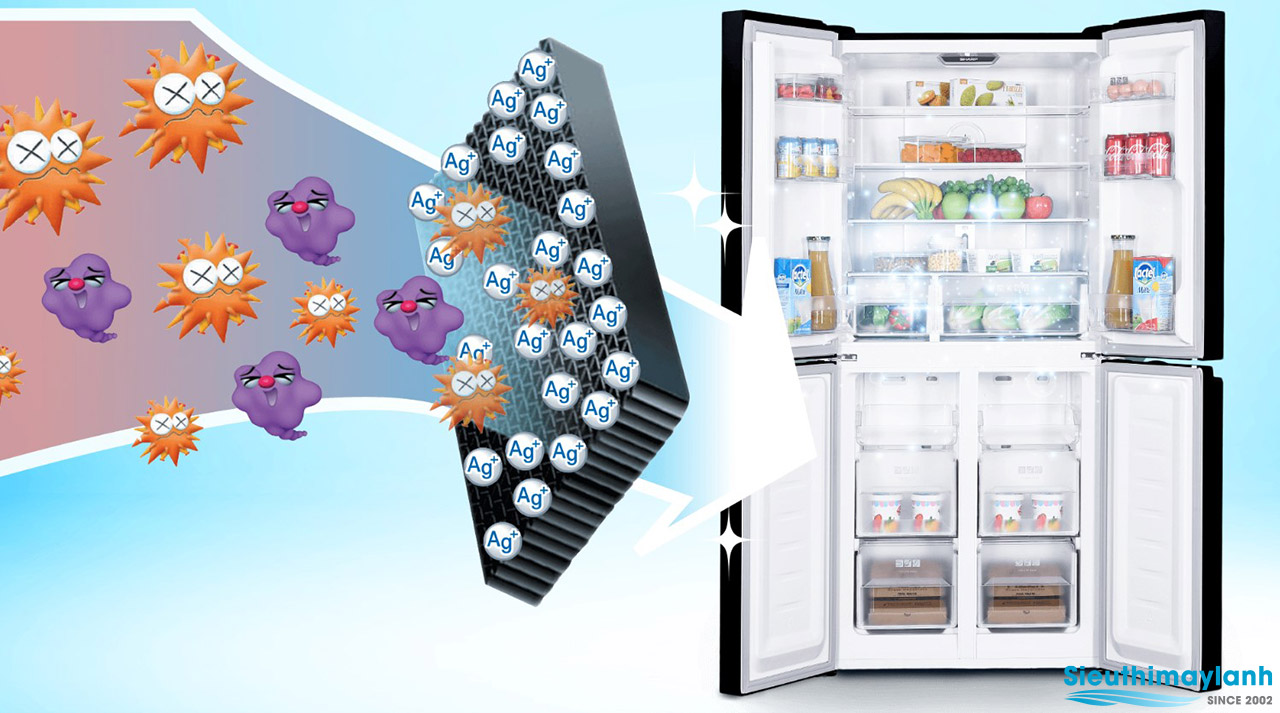 bo-loc-tu-lanh-sharp-inverter-401-lit-4-cua-sj-fxp480v-sl-multi-door