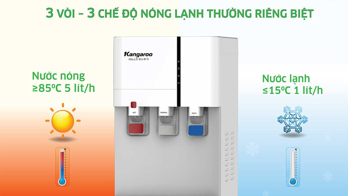 Kangaroo KG59A3 sử dụng 3 vòi riêng biệt cùng 3 chế độ nước tiện lợi