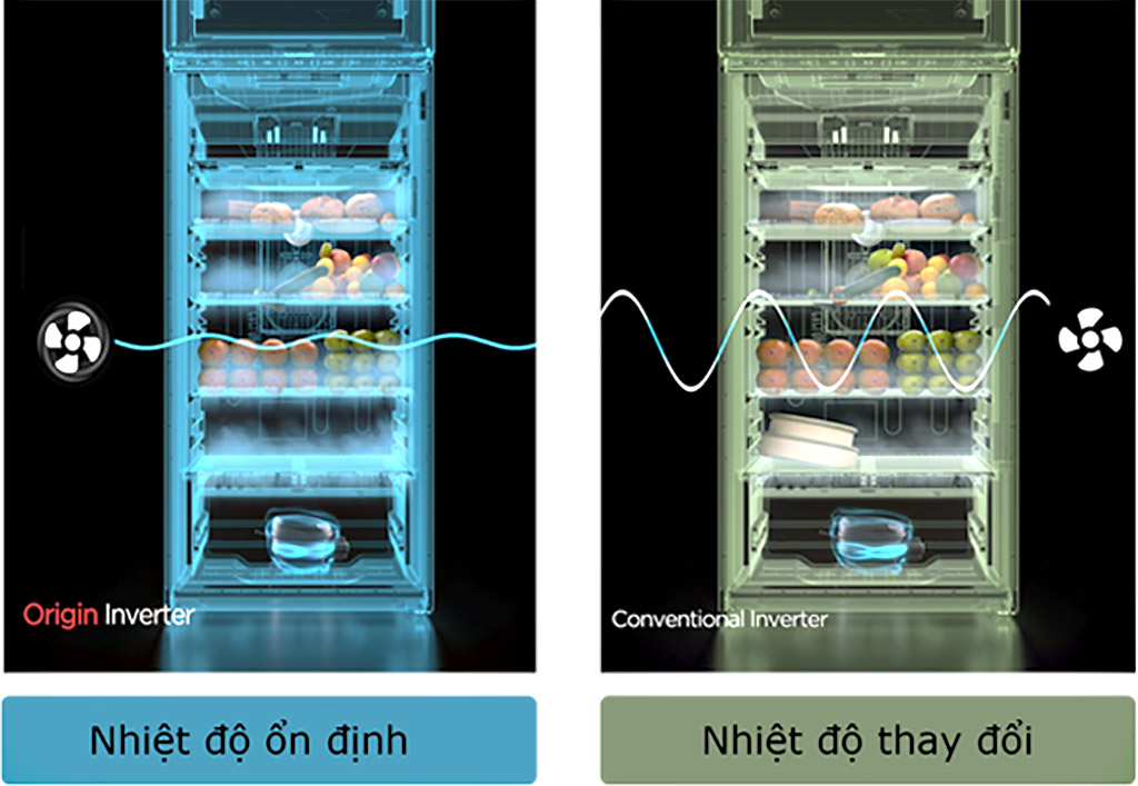 cong-nghe-inverter-tu-lanh-toshiba-inverter-337-lit-2-cua-gr-rt435we-1