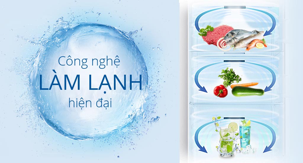 cong-nghe-lam-lanh-hien-dai