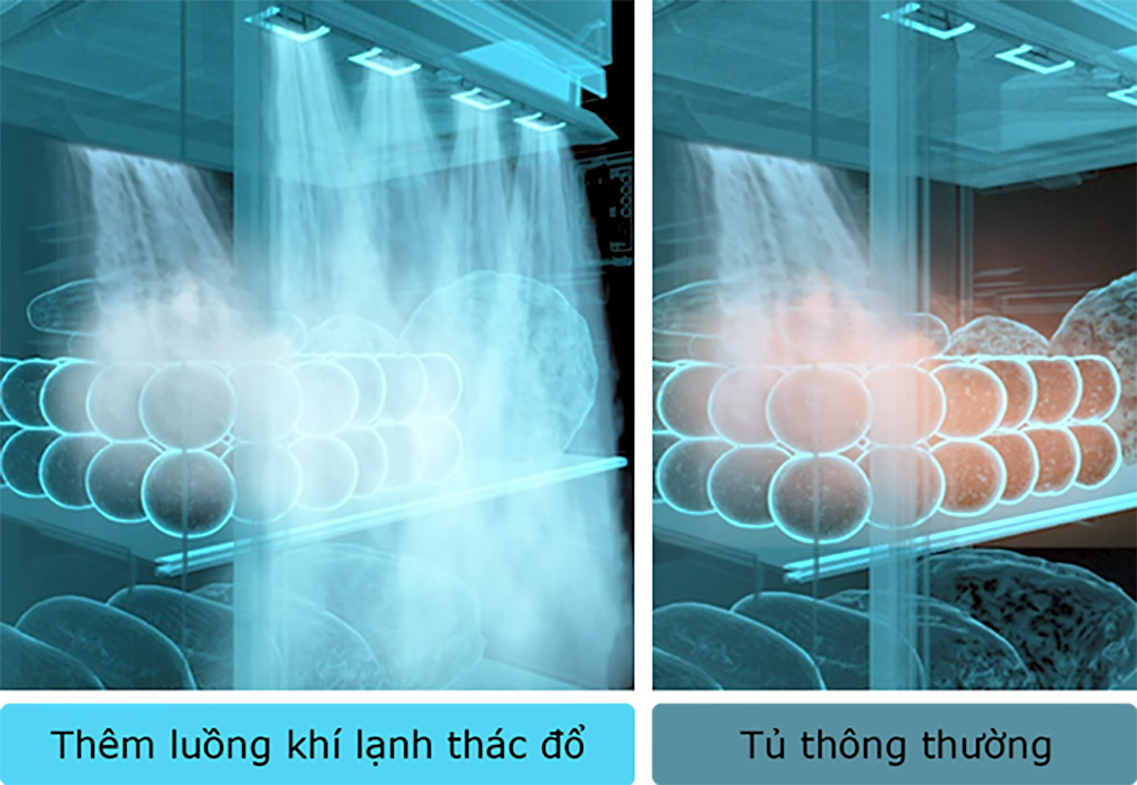 cong-nghe-lam-lanh-tu-lanh-toshiba-inverter-337-lit-2-cua-gr-rt435we-2