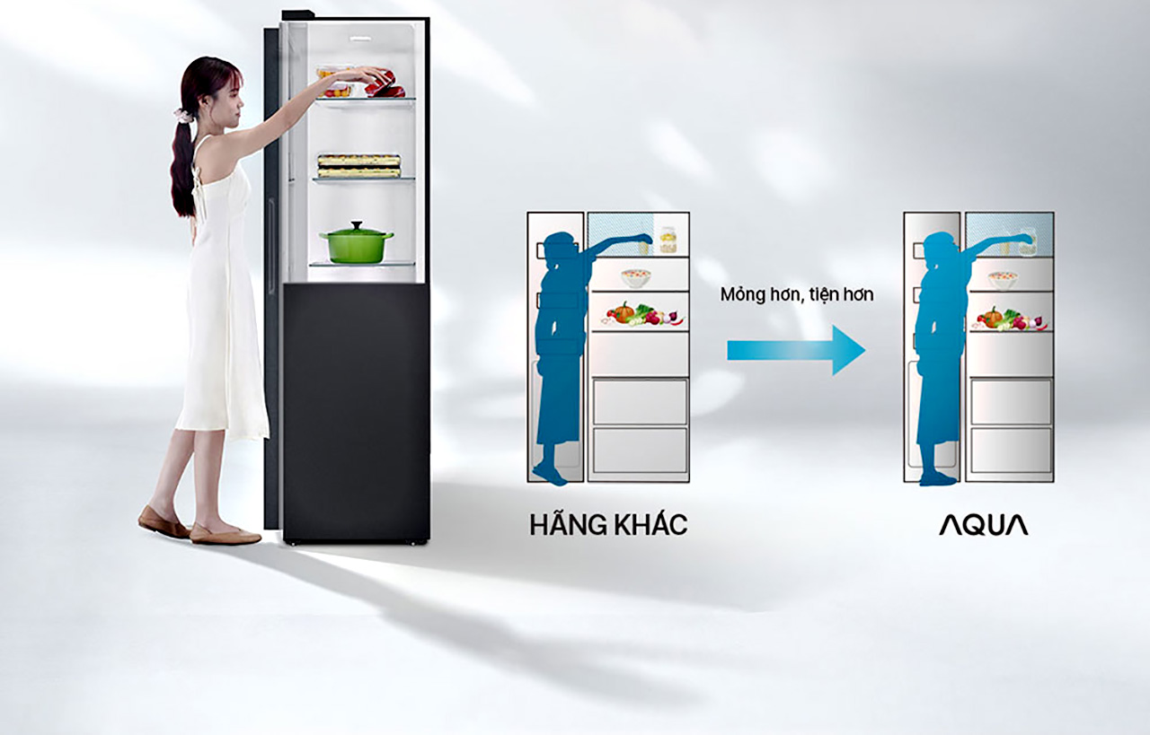 de-lay-thuc-pham-tu-lanh-aqua-inverter-aqr-s480xa-sg