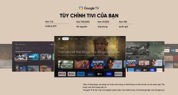 google-tivi-khung-tranh-coocaa-55-inch-55ln7000g-55290-4