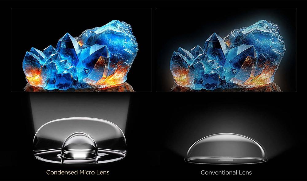 Ống kính micro trên tivi TCL 65C6K