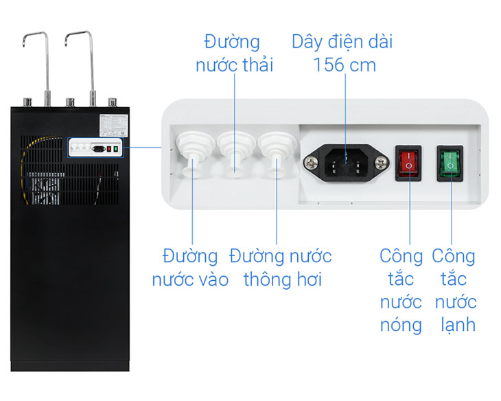 Máy lọc nước RO nóng nguội lạnh Kangaroo KG10A12 - Ảnh 5