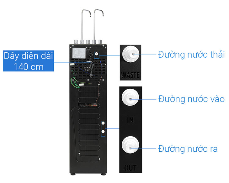 Máy lọc nước RO nóng nguội lạnh Kangaroo KG12A8S - Ảnh 5