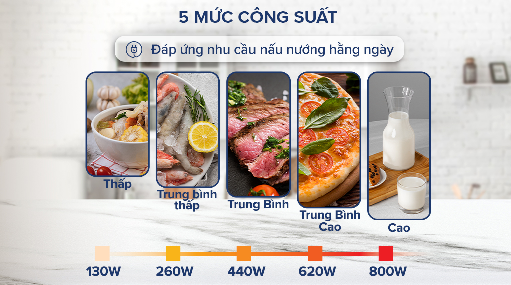 Lò vi sóng có nướng Sharp R-G211TV-SL