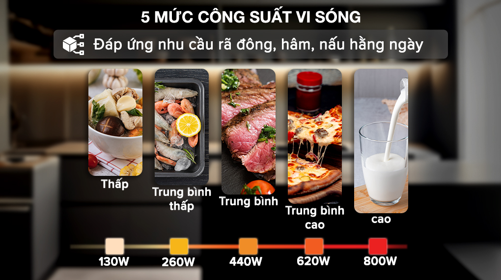 Lò vi sóng Sharp R-211TV-BK 21 lít - Công suất Lò vi sóng Sharp R-211TV-BK 21 lít - Công suất