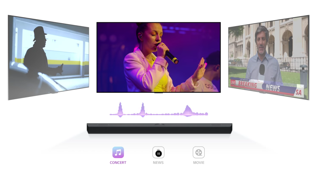 Loa thanh LG S70TY 400W - Công nghệ âm thanh Loa thanh LG S70TY 400W - Công nghệ âm thanh