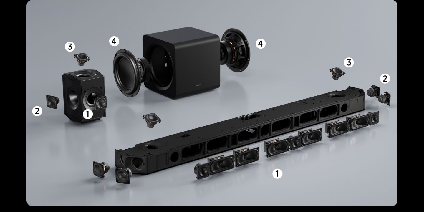 Một âm thanh, loa siêu trầm và loa phía sau nằm trên bề mặt phẳng. Các thành phần của chúng đột nhiên bay ra để tiết lộ cấu hình bên trong của chúng, bắt đầu với loa siêu trầm, sau đó là soundbar, sau đó là loa phía sau. Loa bắn trước được dán nhãn là số một, loa bắn phụ được dán nhãn là số hai, loa phát sóng được dán nhãn là số ba và loa loa siêu trầm được dán nhãn là số bốn.