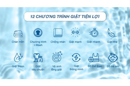 Máy giặt Aqua 10.5 kg AQW-FR105JT BK