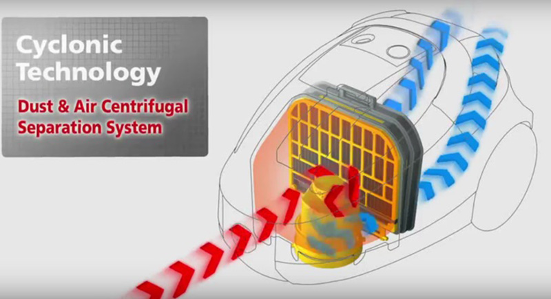 Hút mạnh mẽ - Máy hút bụi Philips FC9351 1900W Hút mạnh mẽ - Máy hút bụi Philips FC9351 1900W