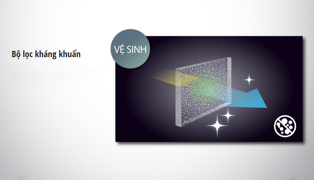 Bộ lọc kháng khuẩn của Máy Hút Bụi Panasonic MC-YL635TN46