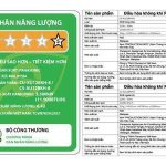 Máy lạnh Panasonic Inverter 1.5 HP CU/CS-AU12BKH-8