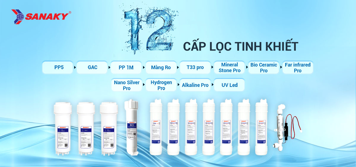 HỆ THỐNG 12 CẤP LỌC TOÀN DIỆN – NƯỚC SẠCH, KHOẺ VÀ LÂU BỀN