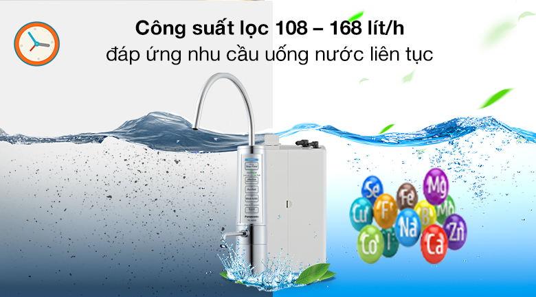 Công suất Máy lọc nước Ion kiềm Panasonic TK AB50 5 tấm điện cực Công suất Máy lọc nước Ion kiềm Panasonic TK AB50 5 tấm điện cực
