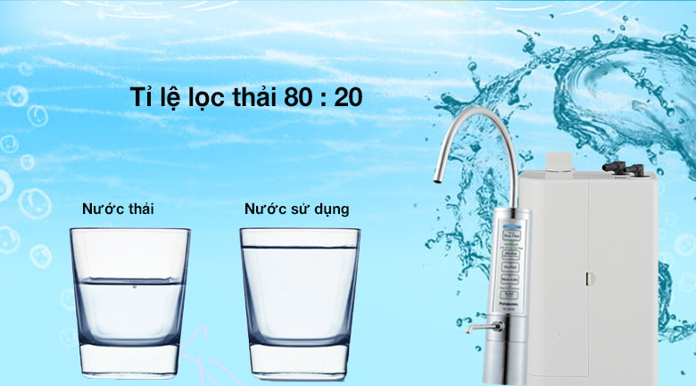 Tỉ lệ lọc Tỉ lệ lọc