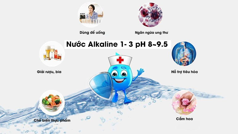Nước kiềm mức 1 3 Nước kiềm mức 1 3