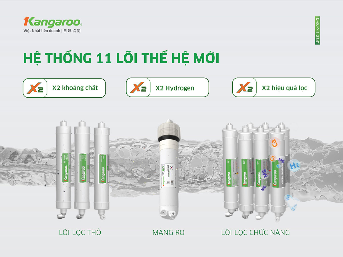 Máy lọc nước nóng lạnh Kangaroo Hydrogen KG10A88 Máy lọc nước nóng lạnh Kangaroo Hydrogen KG10A88