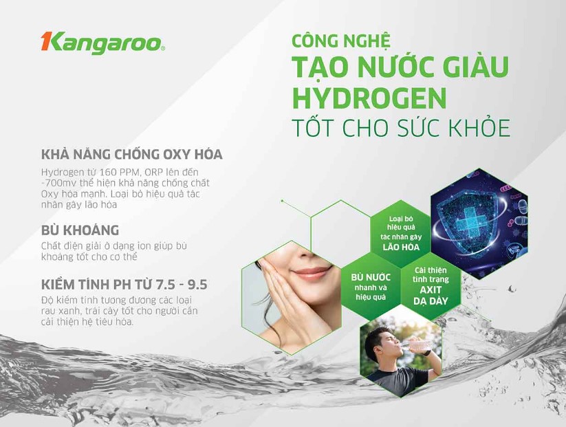 tạo nước hydrogen tốt cho sức khỏe