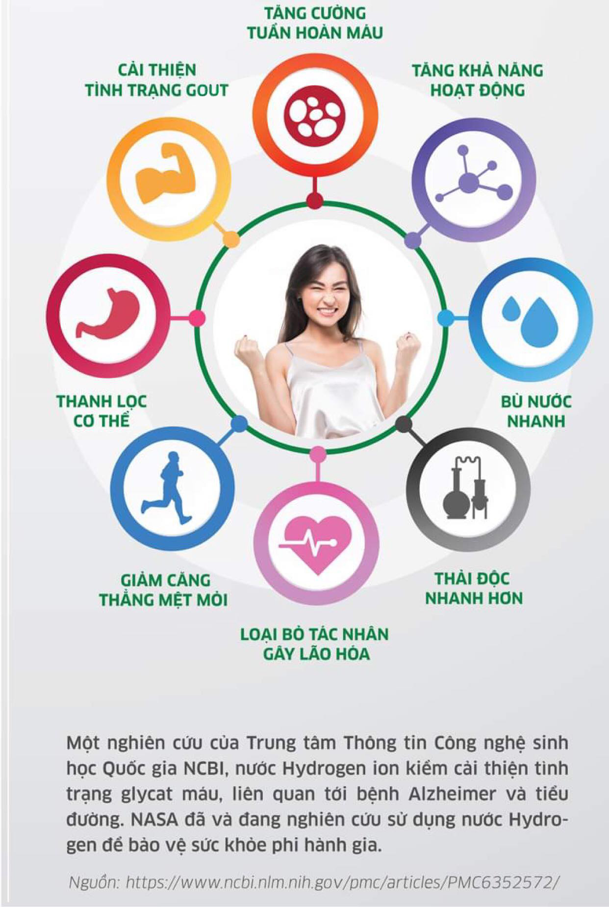 Tính năng cung cấp Hydrogen - Máy lọc nước R.O Hydrogen Kangaroo KG100HU 5 lõi Tính năng cung cấp Hydrogen - Máy lọc nước R.O Hydrogen Kangaroo KG100HU 5 lõi