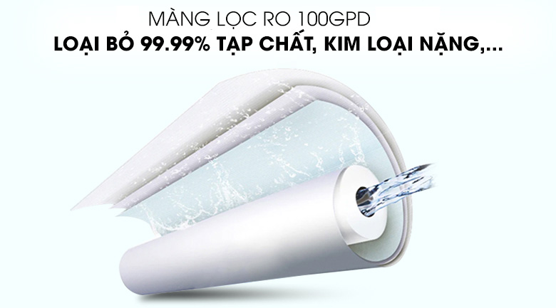 Màng RO 100GPD - Máy lọc nước RO điện phân Kangaroo KG100ES 7 lõi