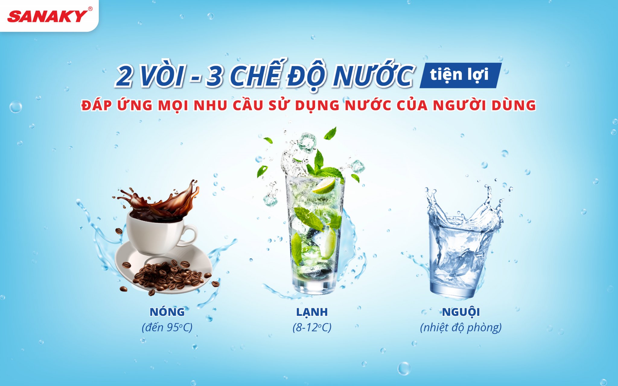 Máy lọc nước Sanaky slim VH-3210VD3 - TRUNG THẢO - 0969295299 - TRUNG THẢO BÌNH DƯƠNG - ĐIỆN MÁY BÌNH DƯƠNG - ĐIỆN MÁY TRUNG THẢO - ĐIỆN MÁY GIÁ TỐT - MÁY LỌC NƯỚC GIÁ TỐT