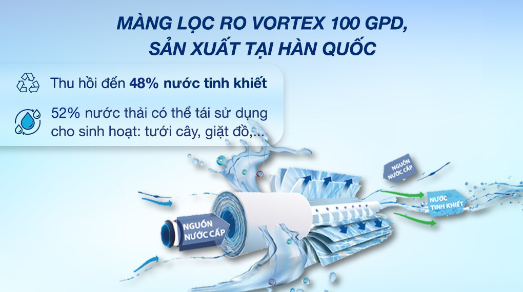 Máy lọc nước RO nóng nguội lạnh Kangaroo KG10A12 10 lõi - Tỷ lệ lọc thải Máy lọc nước RO nóng nguội lạnh Kangaroo KG10A12 10 lõi - Tỷ lệ lọc thải