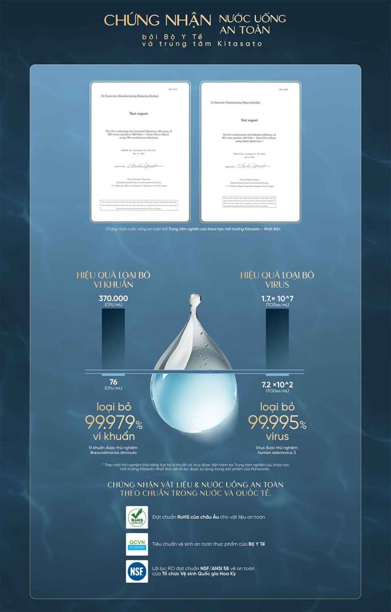 Máy lọc nước Panasonic TK-CA812M-VN đạt chứng nhận nước uống an toàn
