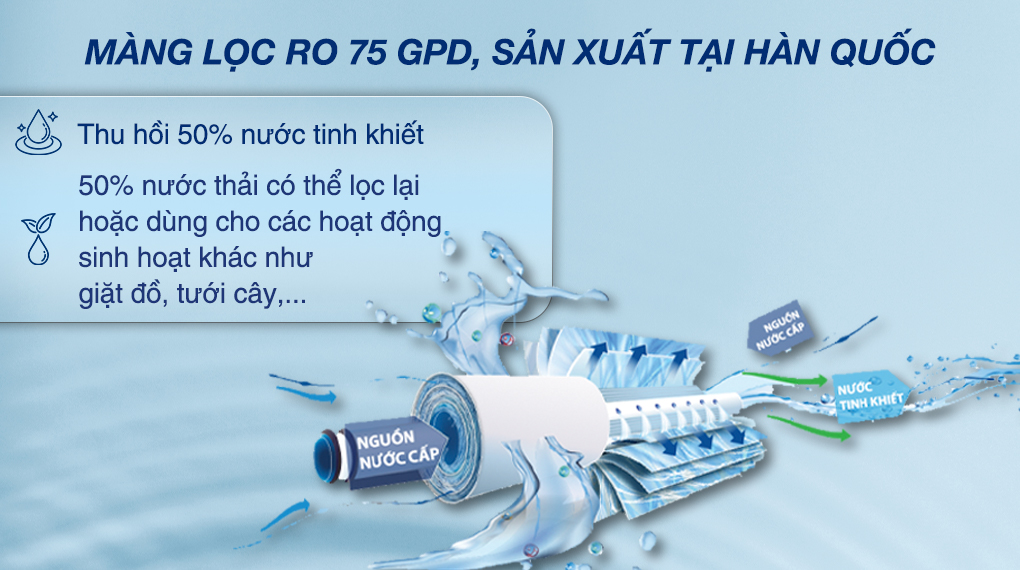 Máy lọc nước RO Sanaky VH101HP - Thu hồi 50% nước tinh khiết